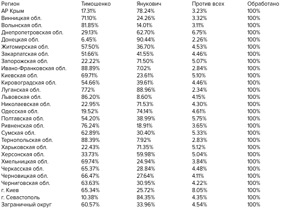 Screen Shot 2018-12-13 at 16.32.30.png